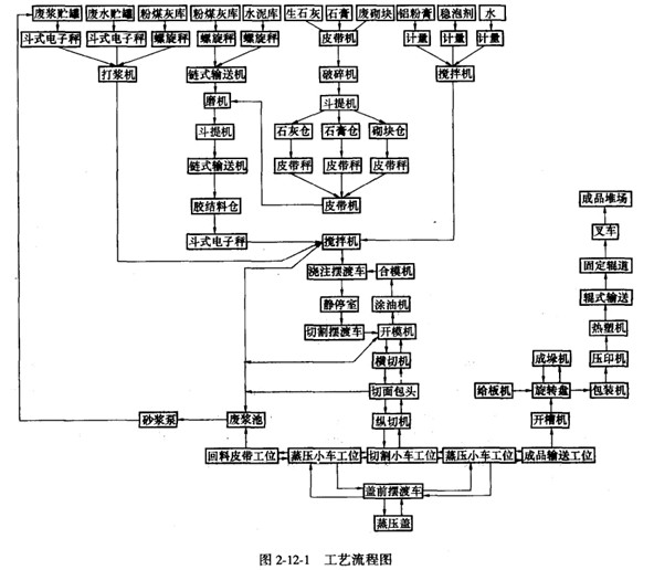 ɰ�Ӛ���������a����ˇ���̈D